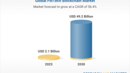 FinTech Blockchain Business Research Report 2023-2030 with Coverage of 80 Select Players