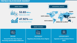 Fintech Blockchain Market Expected to Reach USD 129.73 Billion by 2032, Growing at CAGR 47.92% | Introspective Market Research