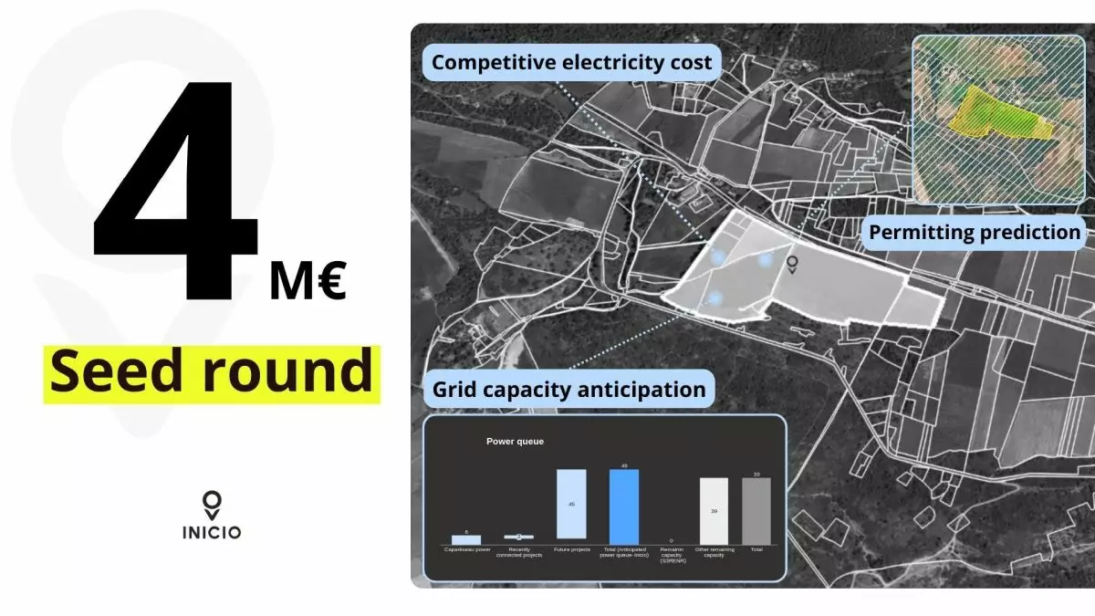 Energia solare, per Inicio nuovo round di finanziamento da 4 mln di euro Energia solare, per Inicio nuovo round di finanziamento da 4 mln di euro