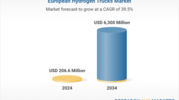 Europe Hydrogen Trucks Industry Report 2025: .3 Bn Market Opportunities, Growth Drivers, Trends Analysis, and Forecasts 2021-2034