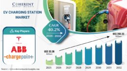 EV Charging Station Market size to hit USD 355.33 Billion By 2032, at a Booming CAGR of 40.2%, says Coherent Market Insights