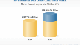 North America Data Center Construction Industry Report 2025: Key Tech Giants Lead Expansion – Competition, Forecast and Opportunities to 2030