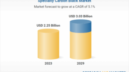 Specialty Carbon Black Market Outlook Report 2024-2029: Specialty Carbon Black Market to Hit USD 3.03 Billion by 2029