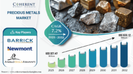Precious Metals Market Size to Hit USD 533.12 Bn by 2032, Growing at 7.2% CAGR amid Expanding Industrial Applications
