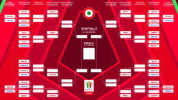 Coppa Italia Frecciarossa 2025/2026: Padova-Lr Vicenza domenica 10/08 h 19:30
