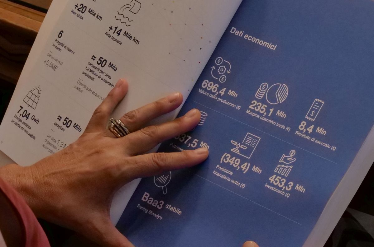AQP, approvato il bilancio: al centro investimenti e risparmio idrico AQP, approvato il bilancio: al centro investimenti e risparmio idrico