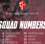 Numeri di Maglia Calcio Padova 2025/2026