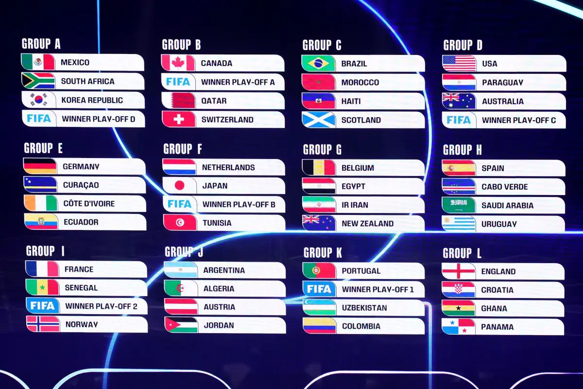 Canada, Svizzera e Qatar per l’Italia se si qualifica ai Mondiali Canada, Svizzera e Qatar per l’Italia se si qualifica ai Mondiali