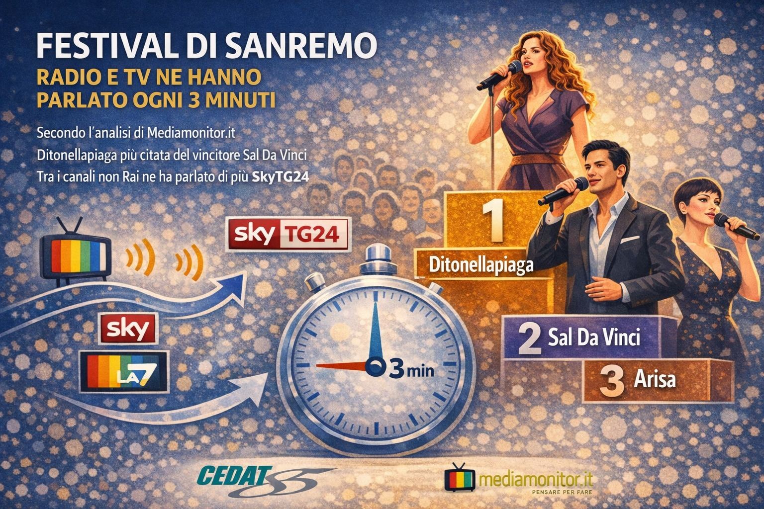 Sanremo, radio e tv ne hanno parlato ogni tre minuti Sanremo, radio e tv ne hanno parlato ogni tre minuti