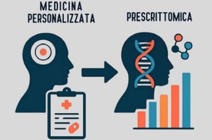 Medicina di precisione, nel nuovo dossier Aifa l’impatto delle terapie mirate Medicina di precisione, nel nuovo dossier Aifa l’impatto delle terapie mirate