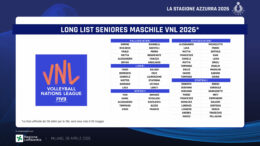 Tre bianconeri nella long list di lavoro degli azzurri per la VNL 2026