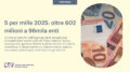5 per mille 2025: oltre 602 milioni a 96mila enti