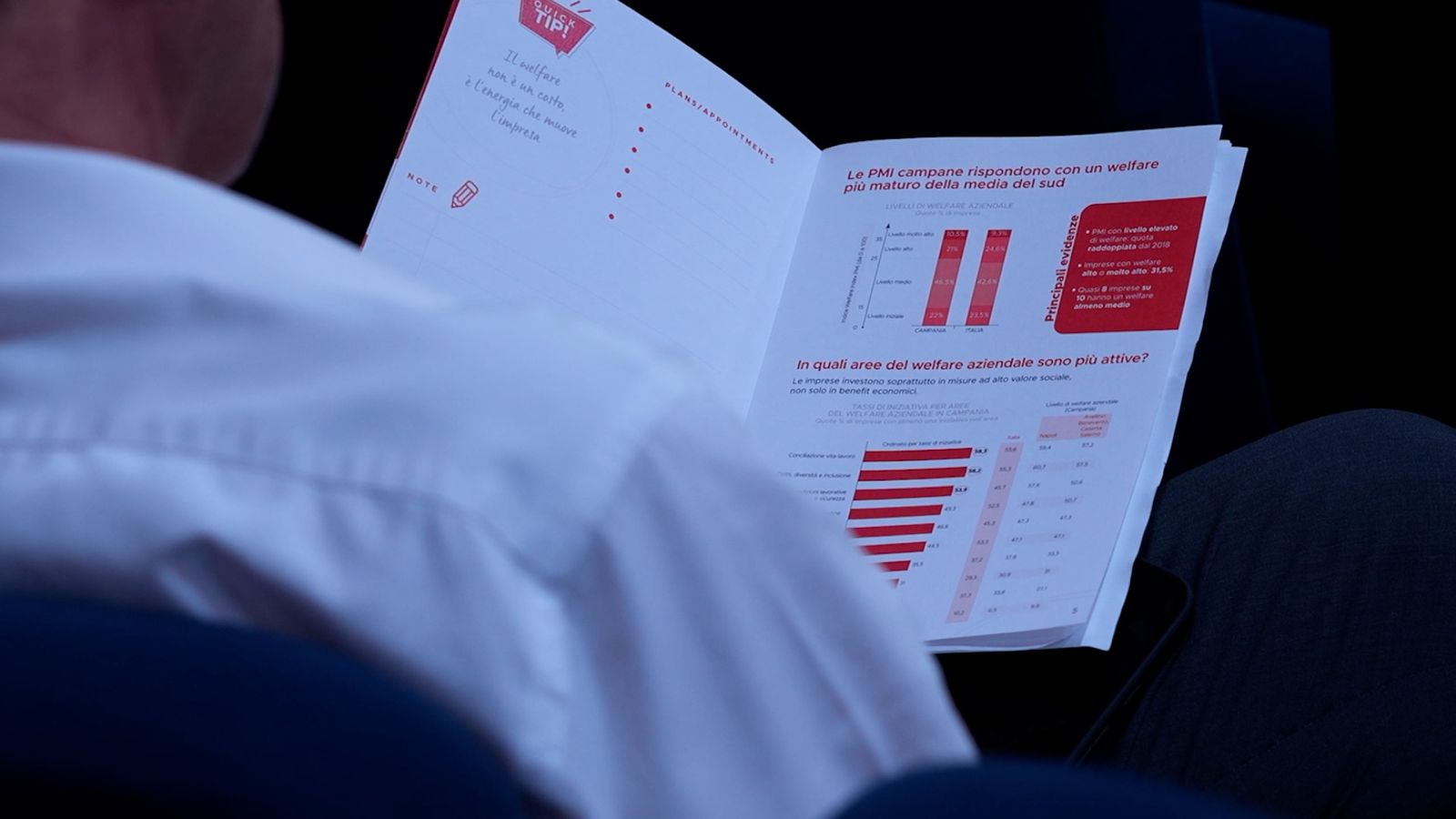 Le pmi campane si distinguono per crescita e impatto del welfare aziendale Le pmi campane si distinguono per crescita e impatto del welfare aziendale