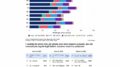 La televisione italiana è la più vista in Europa