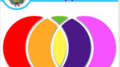 Progetto GET – Voci unite