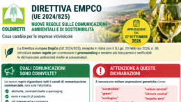 Direttiva europea EmpCo, comunicazioni ambientali e di sostenibilità: cosa cambia per il vitivinicolo