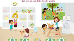 SCUOLA: CON IL RITORNO IN CLASSE ARRIVANO I PROGETTI DI COLDIRETTI VENETO SEMIN’SEGNI E TEEN’SEGNO