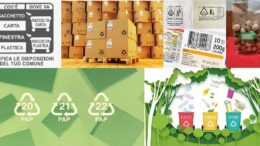 Regolamento sugli imballaggi e rifiuti di imballaggio, materiale e chiarimenti