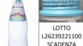 Acqua minerale ritirata dal mercato: il lotto interessato, come comportarsi