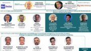 Biometano in agricoltura, a Roma un confronto su innovazione e sostenibilità