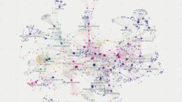 Ecosistemapolitico.it, la mappa del potere su Instagram: oltre mille profili e 1,5 miliardi di interazioni